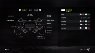 This image shows the control options for Stand-Up Core Strikes.