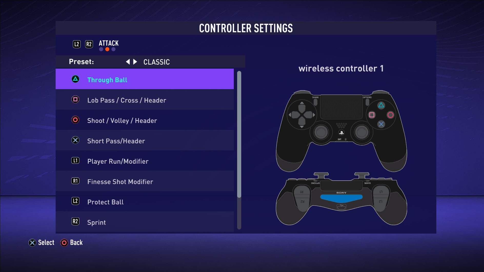 FIFA 21 Controller Settings For PS4 An Official EA Site