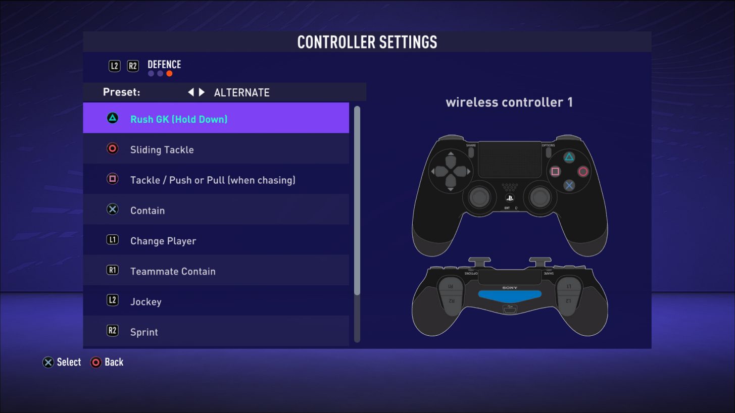 FIFA 21 Controller Settings For PS4 An Official EA Site