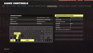 This image shows an image of the Defensive Pursuit game controls. 