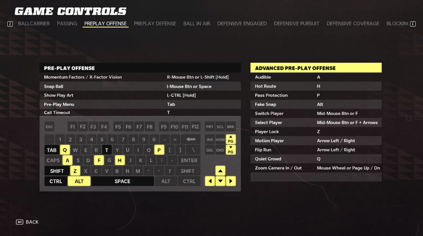 Madden NFL 22 Controls Settings For PC An Official EA Site