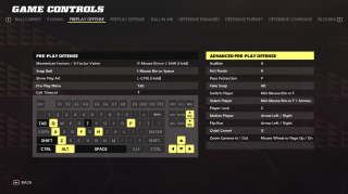 This image shows an image of the PrePlay Offense game controls. 