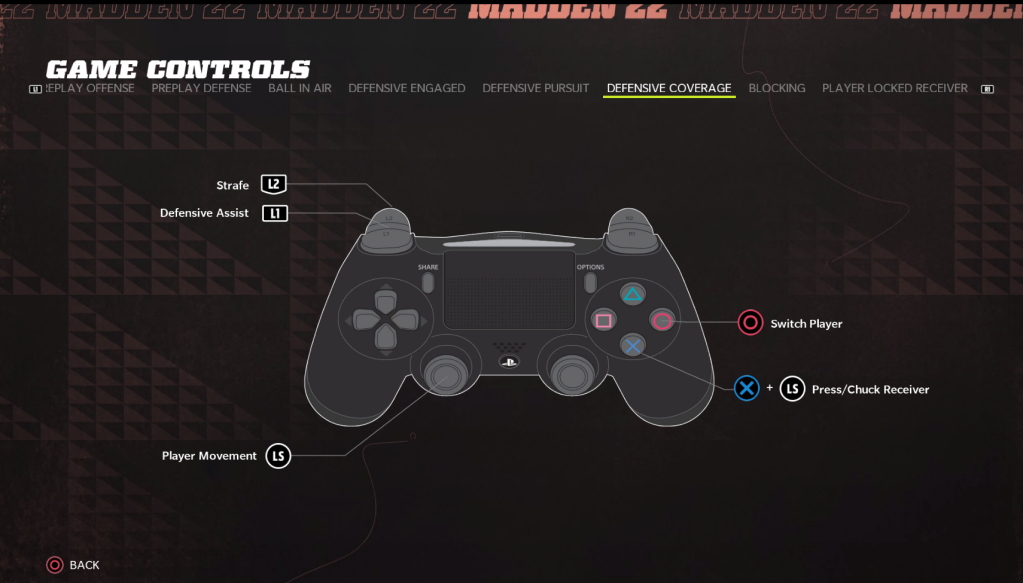 Madden NFL 22 Controls Settings For PS4 An Official EA Site