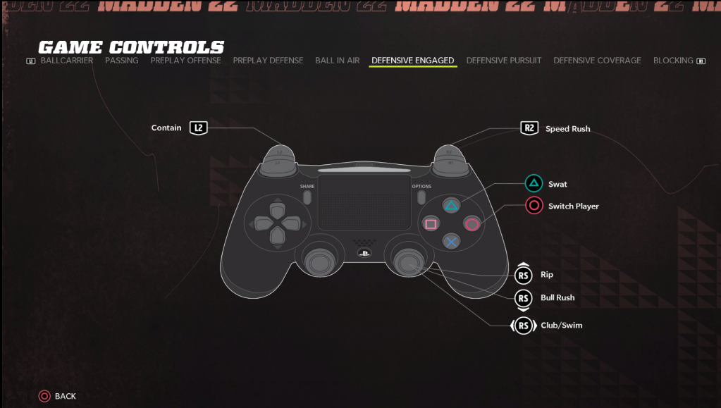 Madden NFL 22 Controls Settings For PS4 An Official EA Site
