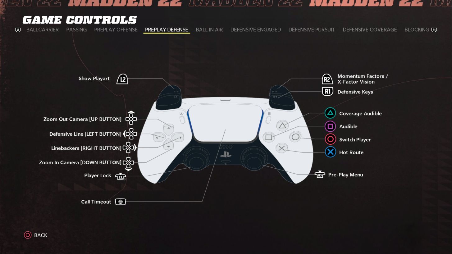 Madden NFL 22 Controls Settings For PS5 An Official EA Site