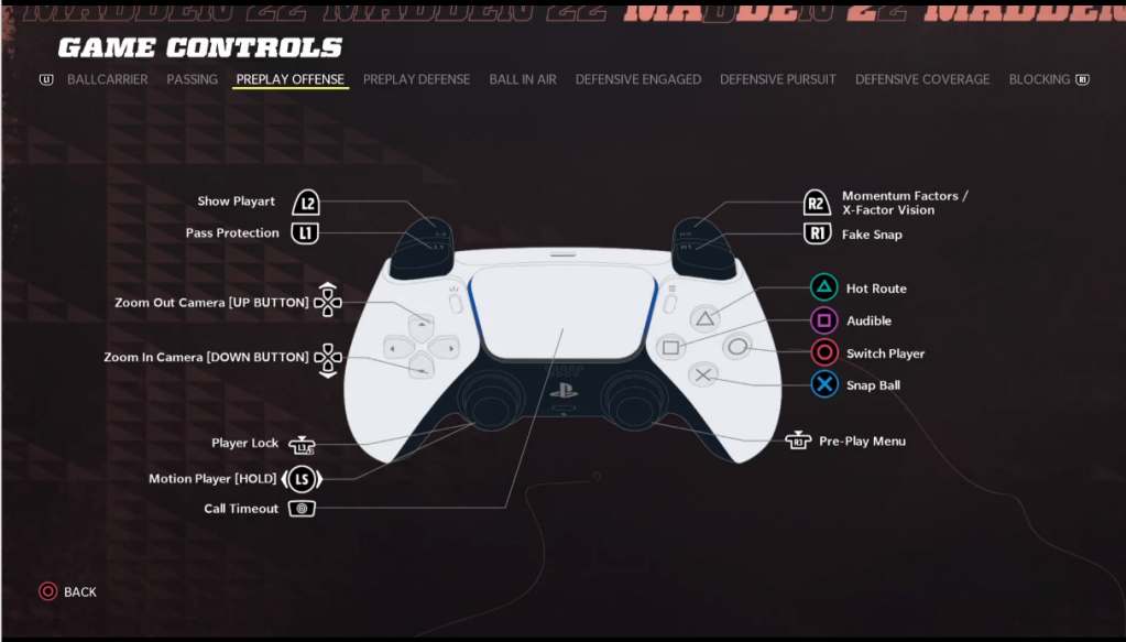 Madden 2025 Ps5 Controls Settings - Jaine Thelma