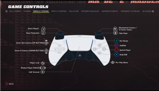 This image shows an image of the PrePlay Offense game controls. 