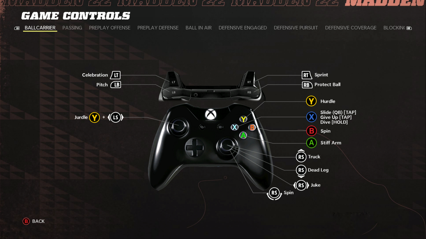 Madden NFL 22 Controls Settings For Xbox One - An Official EA Site