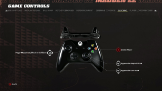 This image shows an image of the Blocking game controls. 