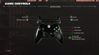 This image shows an image of the Defensive Pursuit game controls. 