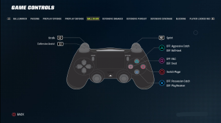 Madden NFL 23 Controls Settings For PS4 - An Official EA Site