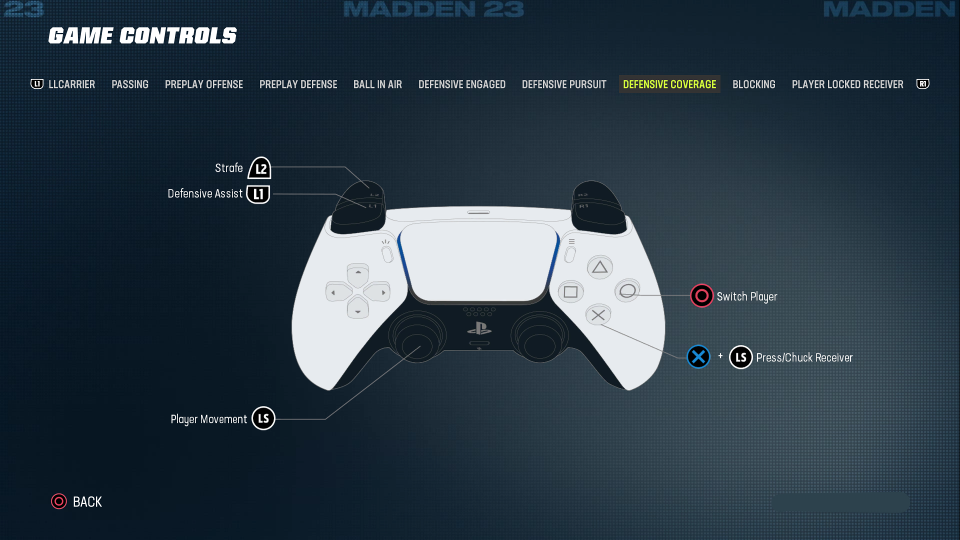 Madden NFL 23 Controls Settings For PS5 An Official EA Site