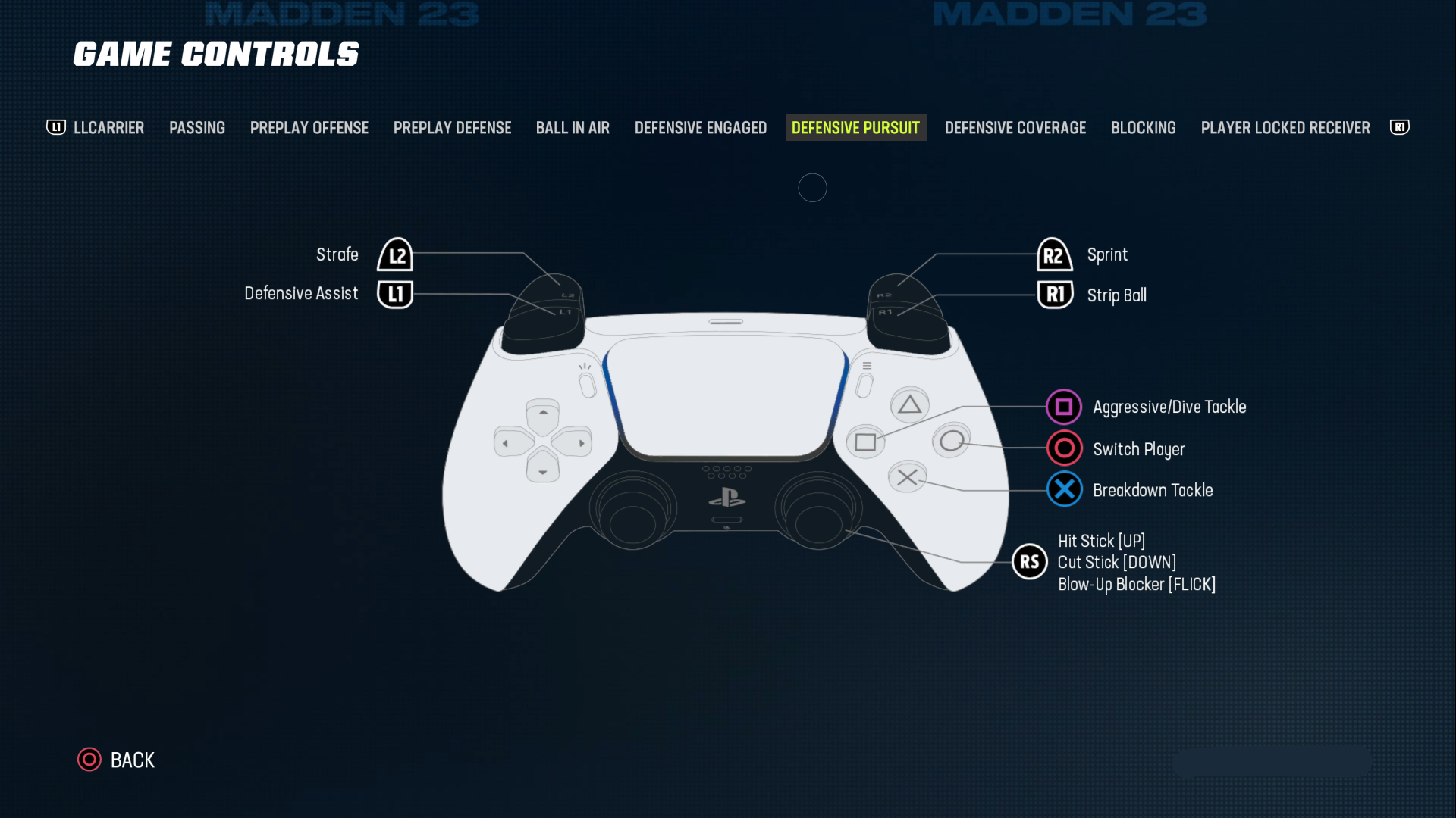 Madden NFL 23 Controls Settings For PS5 An Official EA Site