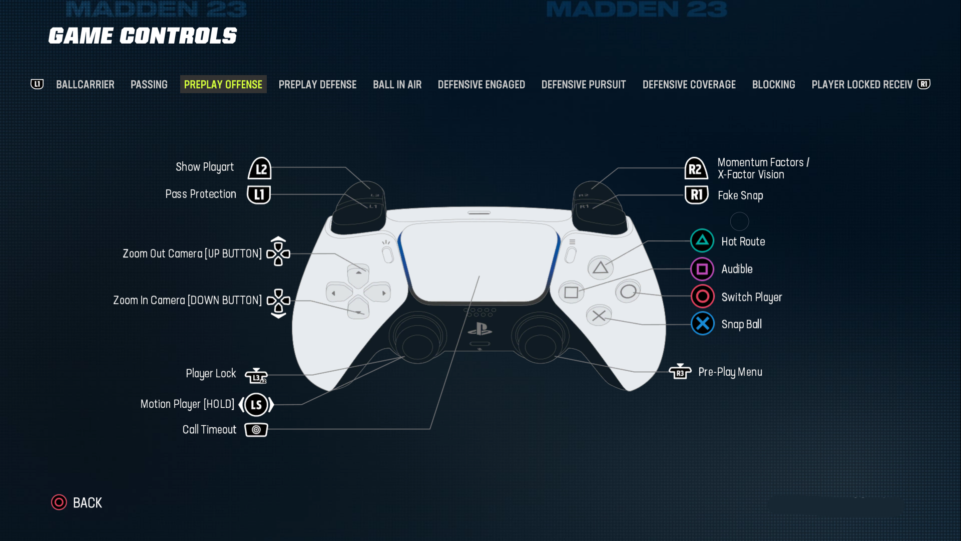 Madden NFL 23 Controls Settings For PS5 An Official EA Site