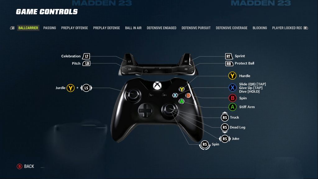 Madden NFL 23 Controls Settings For Xbox One - An Official EA Site