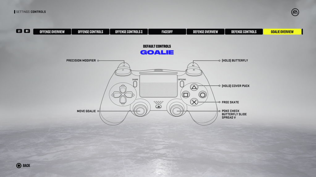 NHL 22 Control Settings for PS4 An Official EA Site