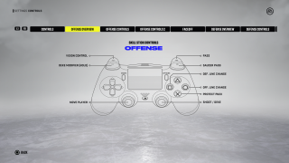 The best strategies to use in NHL 22 - Gamepur