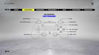 This picture shows offense controls on the DUALSHOCK®4 wireless controller.