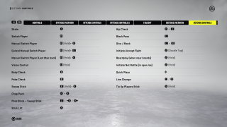 This picture shows the Defense Controls.