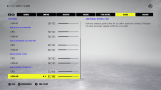 This picture shows the Goalies Control Settings listed below.