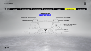 This a picture of the defense controls on the DUALSHOCK®4 wireless controller.