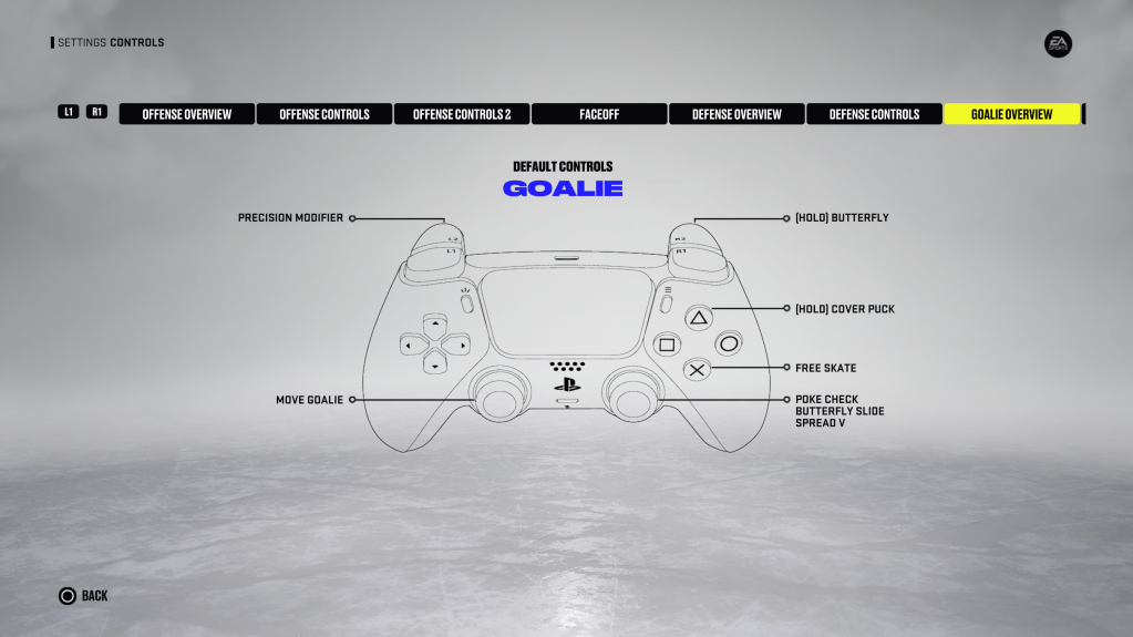 NHL 22 Control Settings for PS5 An Official EA Site