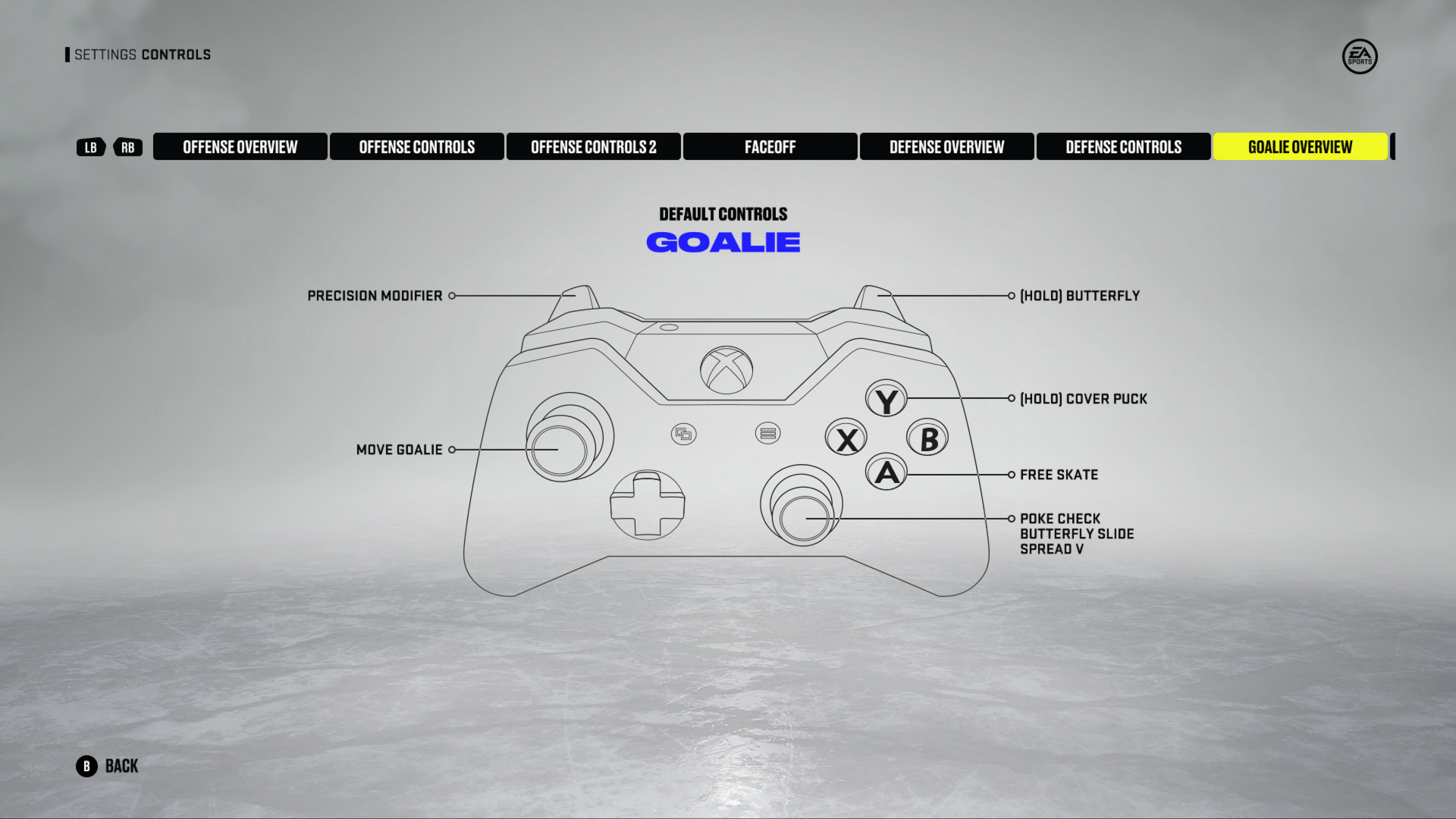 NHL 22 Control Settings for Xbox One An Official EA Site