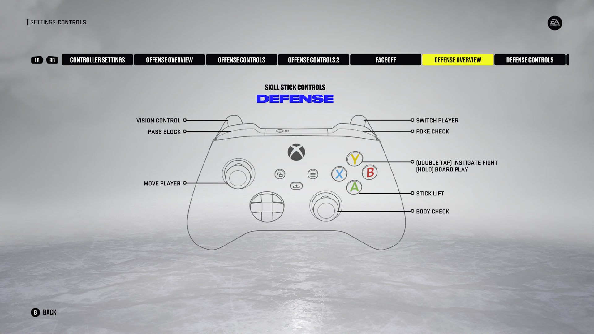 NHL 22 Control Settings for Xbox Series X An Official EA Site