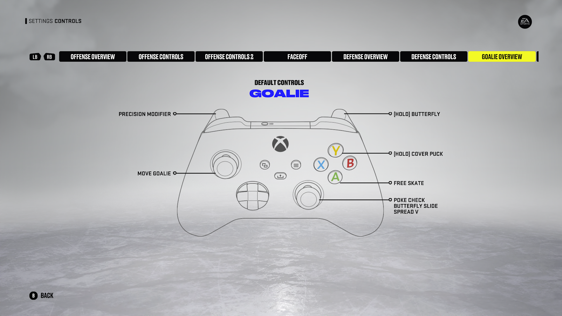 NHL 22 Control Settings for Xbox Series X An Official EA Site