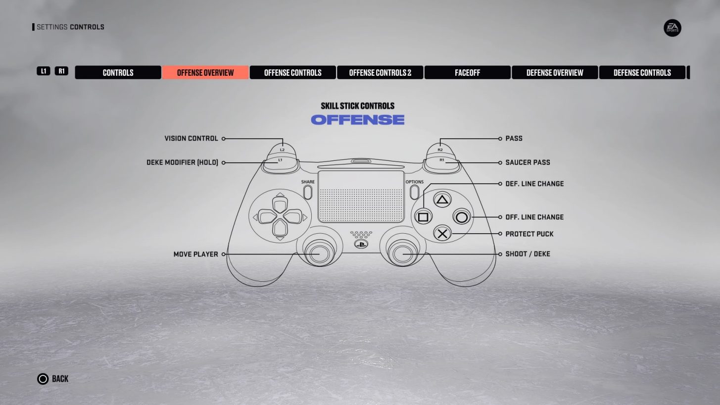 NHL 23 Control Settings for PS4 An Official EA Site