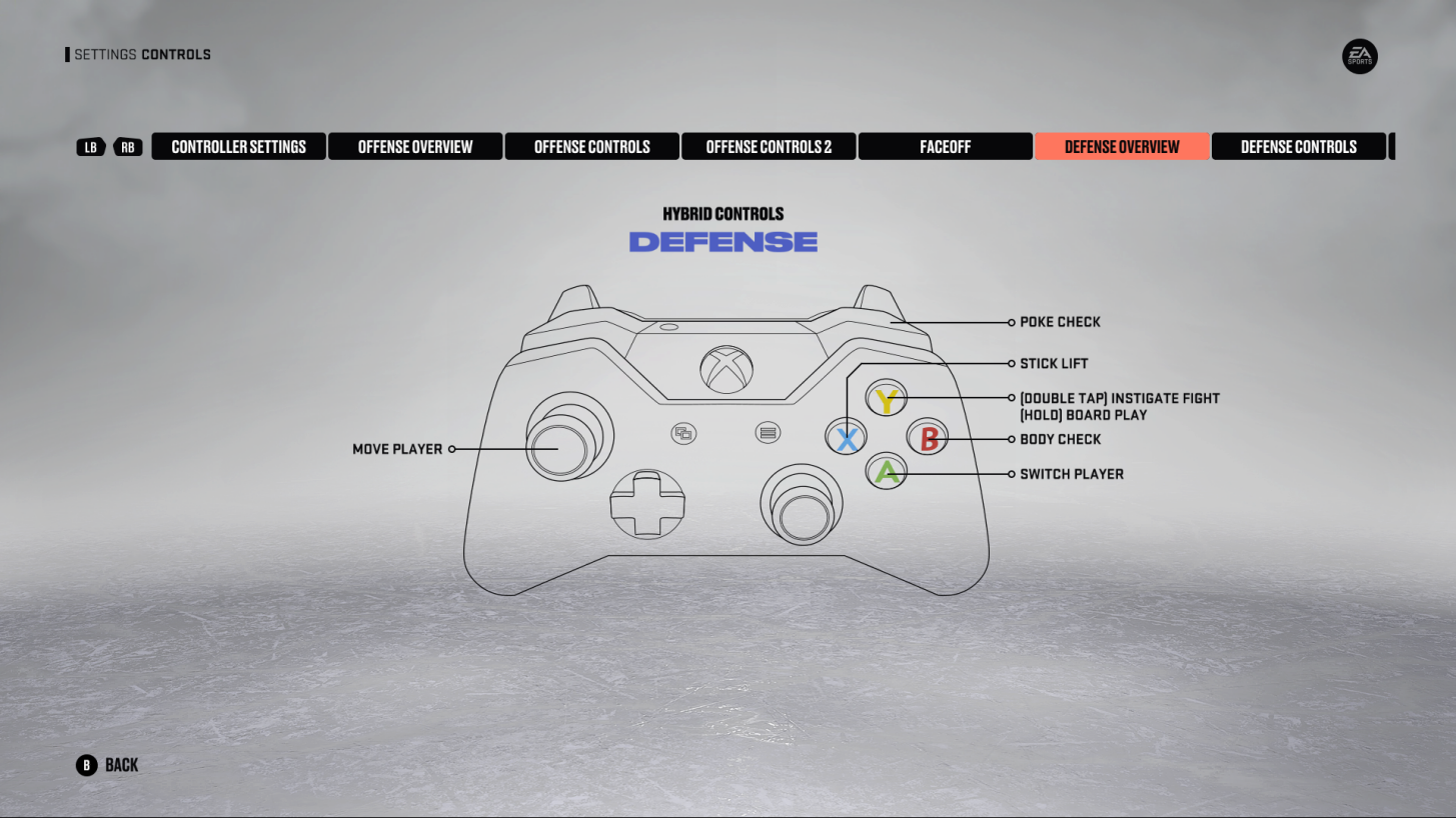 NHL 23 Control Settings for Xbox One An Official EA Site