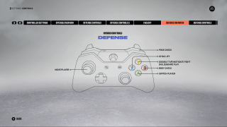 This a picture of the defensive controls on the Xbox controller.