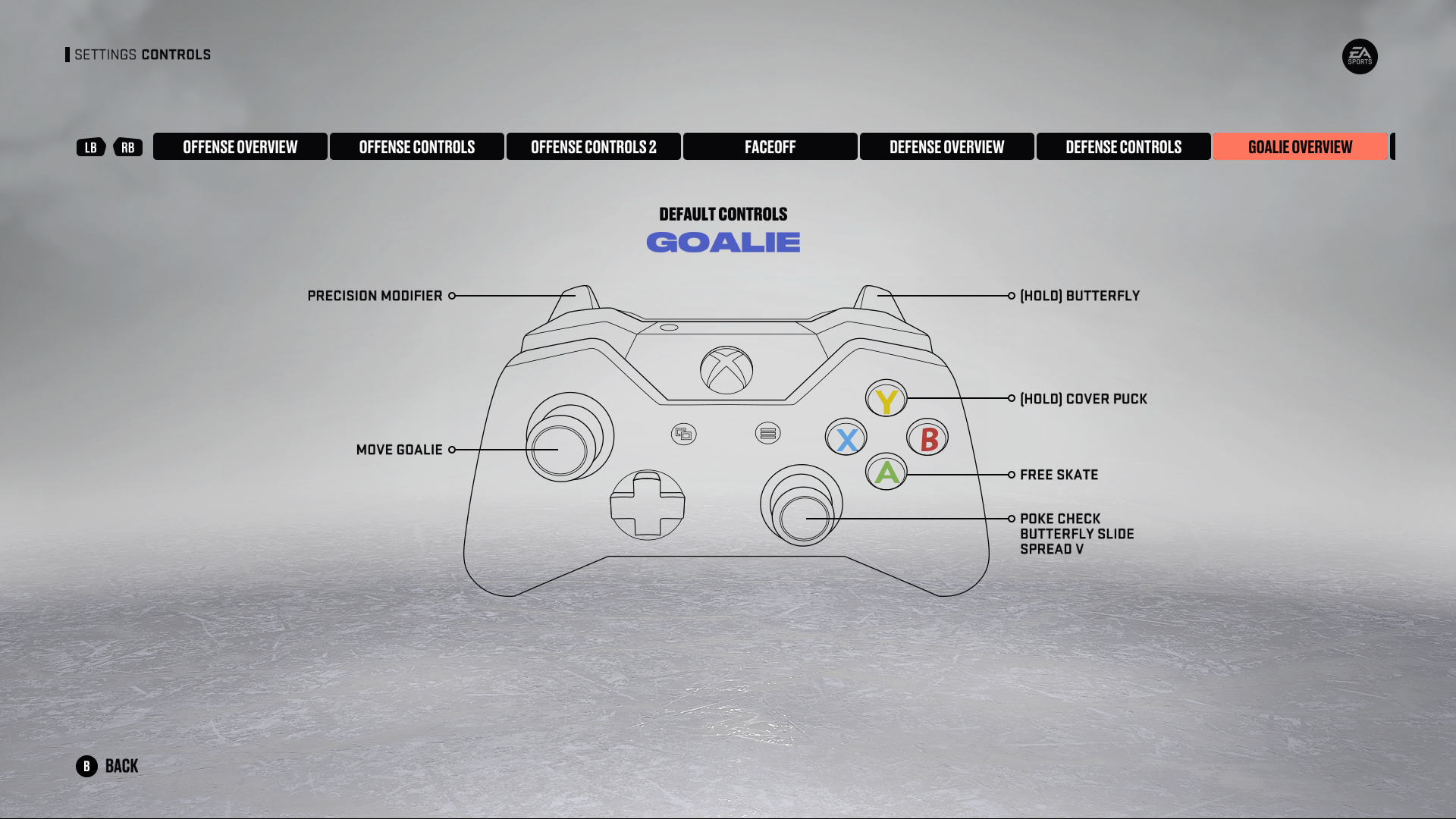 NHL 23 Control Settings for Xbox One - An Official EA Site