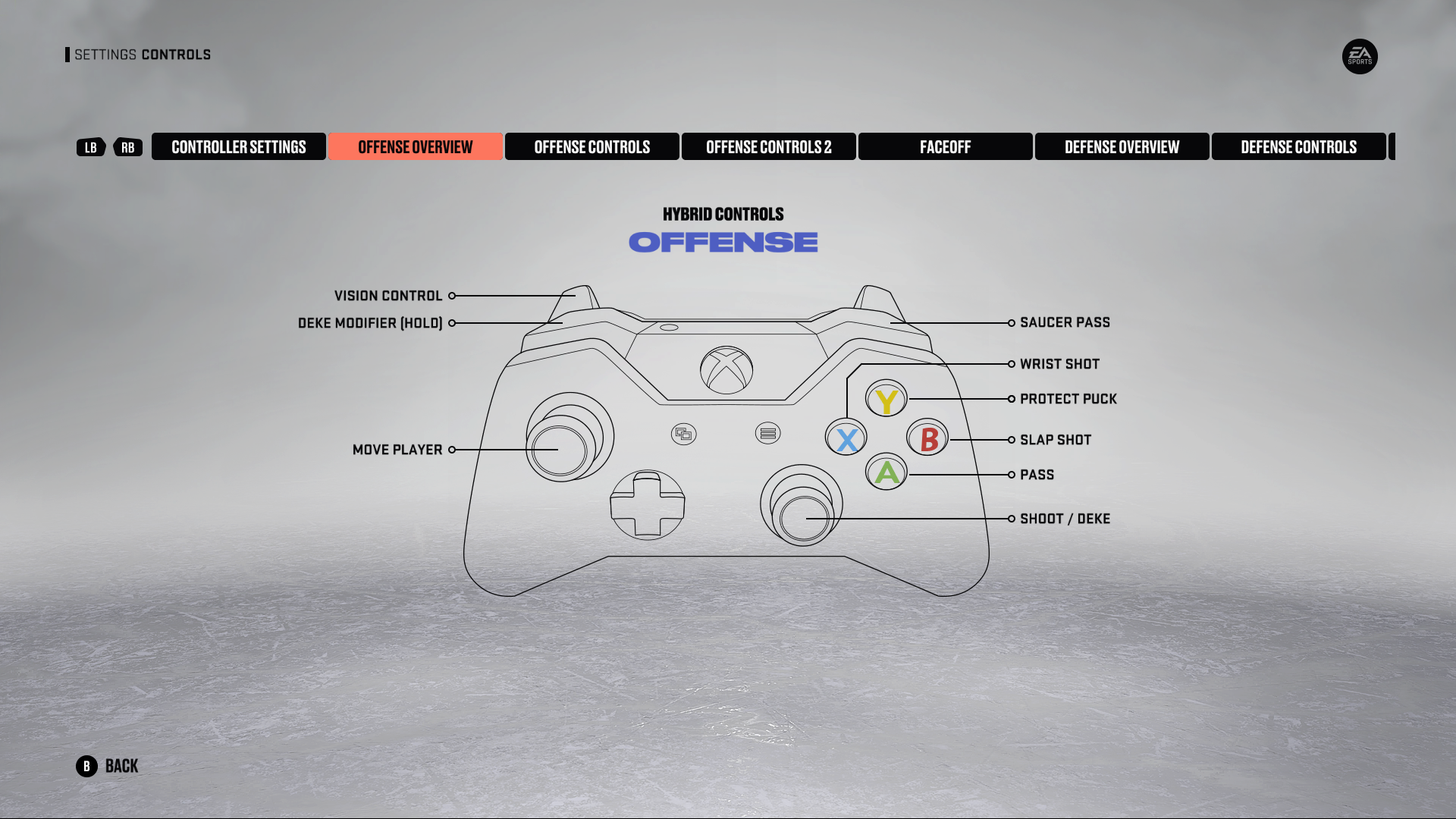 NHL 23 Control Settings for Xbox One An Official EA Site