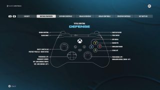 A diagram of an Xbox controller mapping out "Total Control Defense" actions like "Poke Check," "Hip Check," and "Block Shot."