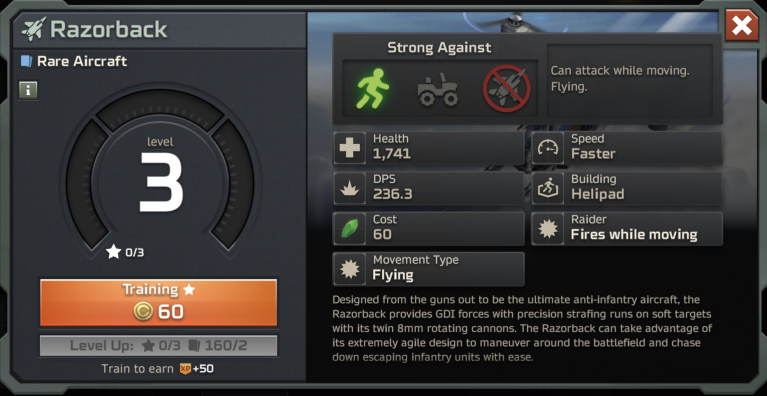 New Unit Showcase Razorback