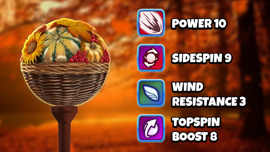 Fall Major '24 Bundle