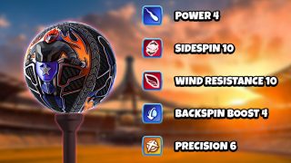 Image and infographic of the Stuntist Ball. Statistics for it are displayed on the right side.