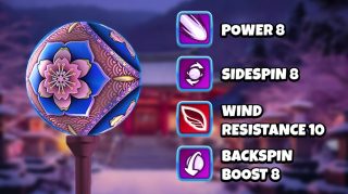 Image and infographic of the Tranquil Gardens Bundle's Glimmer Ball. Statistics for it are displayed beside it.