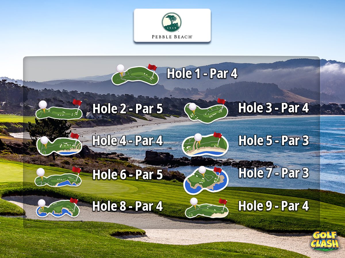 Pebble Beach® 18-hole Cup