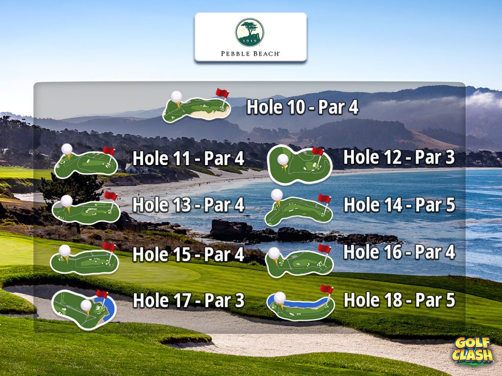 Pebble Beach® 18-Hole Cup