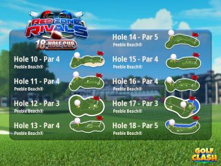 Infographic for the Red Zone Rivals 18-Hole Cup. It lists Hole 10 to 18 and the location for each.