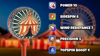 Image and infographic of the Circus Ball. Statistics for it are displayed on the right side.