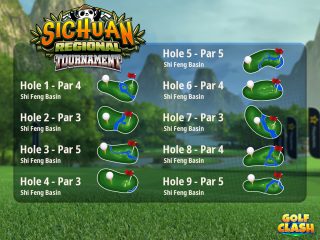 Infographic of the Sichuan Regional Tournament. The location for each holes are listed in the image.