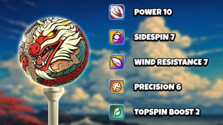 Image and infographic of the Tatsu Ball. Statistics for it are displayed beside it.