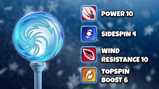 Image and infographic of the Lakeside Lodge Bundle's Glimmer Ball. Statistics for it are displayed beside it.