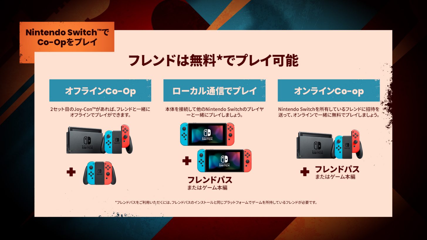 「Nintendo Switch」でフレンドと「It Takes Two」をプレイする方法