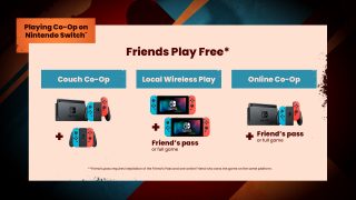 It Takes Two - Friend's Pass for Nintendo Switch - Nintendo