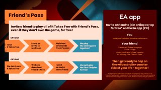 How to Get It Takes Two Friend's Pass on the EA app (PC)