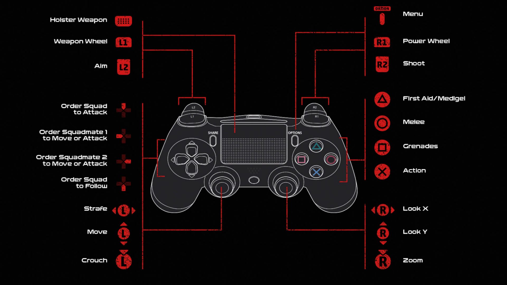 Mass Effect Legendary Edition Playstation Controls 4402